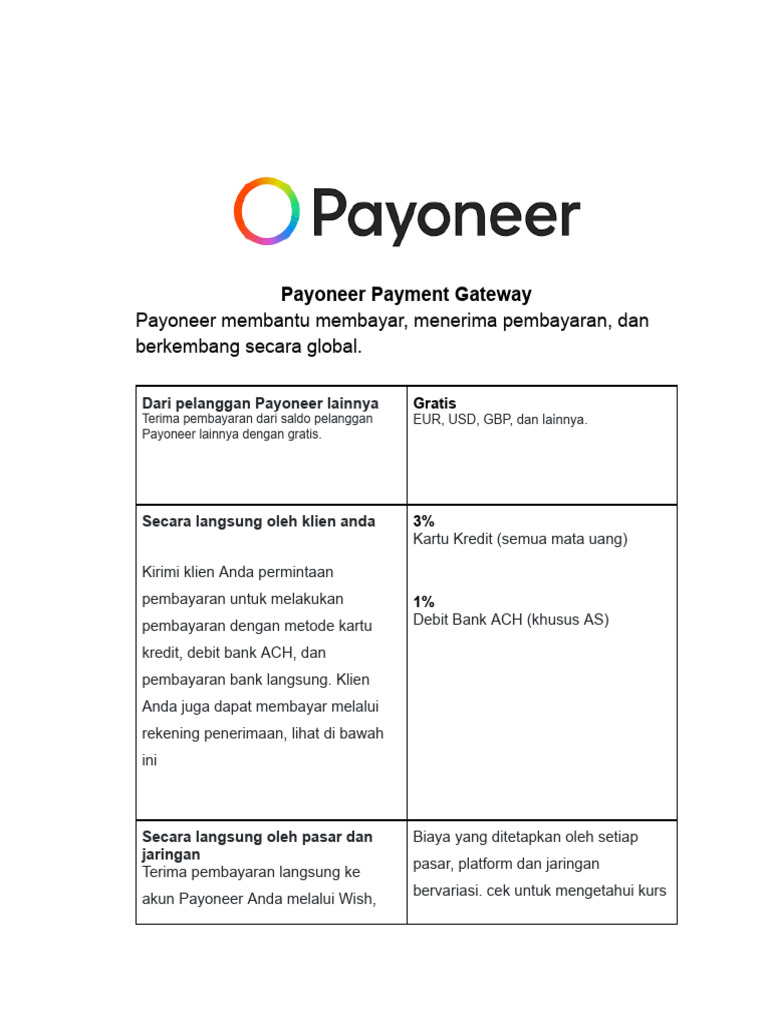 Payment Gateway | PDF | Bisnis | Pengelolaan Keuangan & Uang