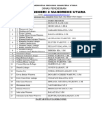 Daftar PKL