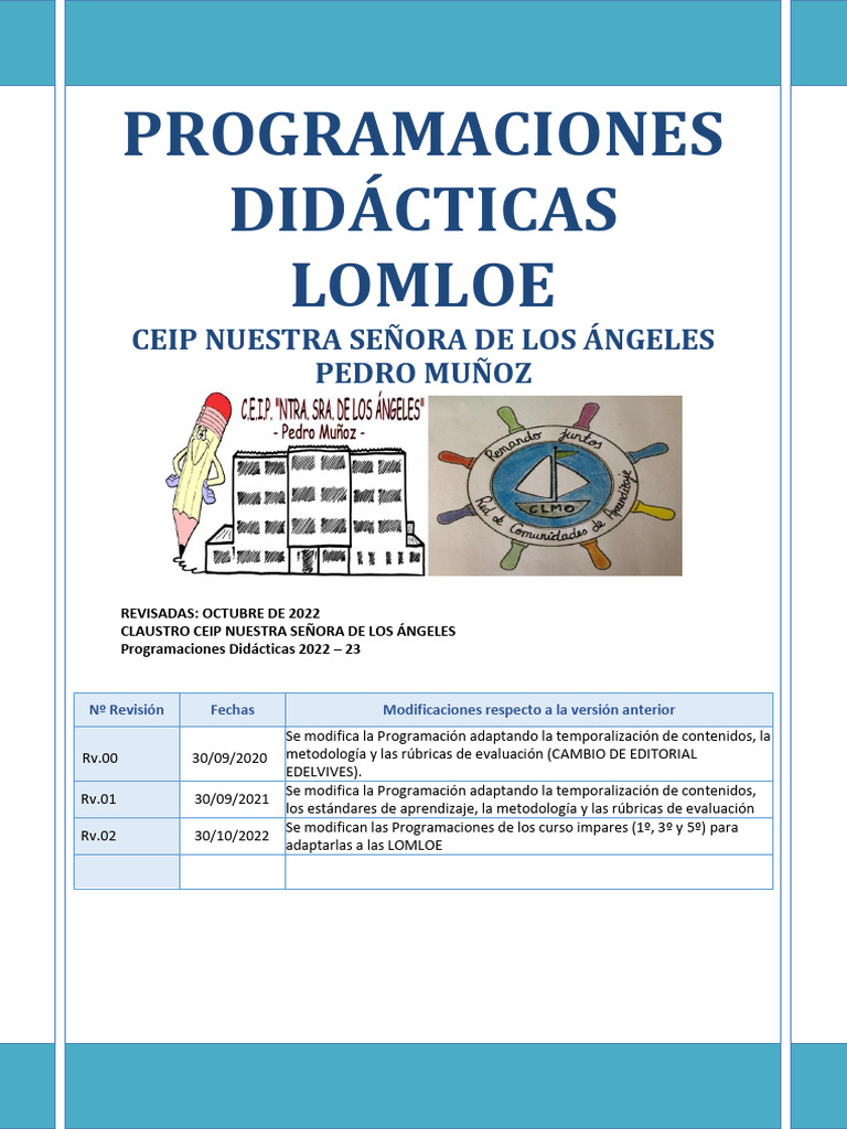 Programaciones Didacticas Lomloe 22 23 | PDF | Educación primaria ...