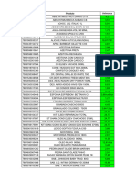 Cotação Distribuidores - Unimarka