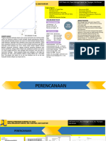 IV. PROFIL Desa Melko