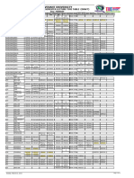 Omega Semester Lecture Timetabl