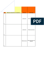 Guia Evaluativa-Actividad Semana N.5 y 6. Matriz de Peligro.