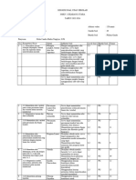 Kisi-Kisi Soal Us Matemetika 23-24