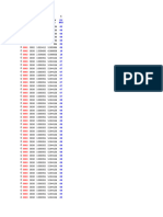 Formato de Modificaciones Cuadro de Presupuesto