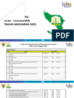 Presentation Outline APBK P 2022