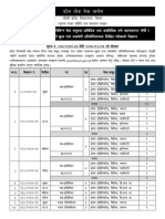 Koshi Pradesh Sub-Engineer Vacancy