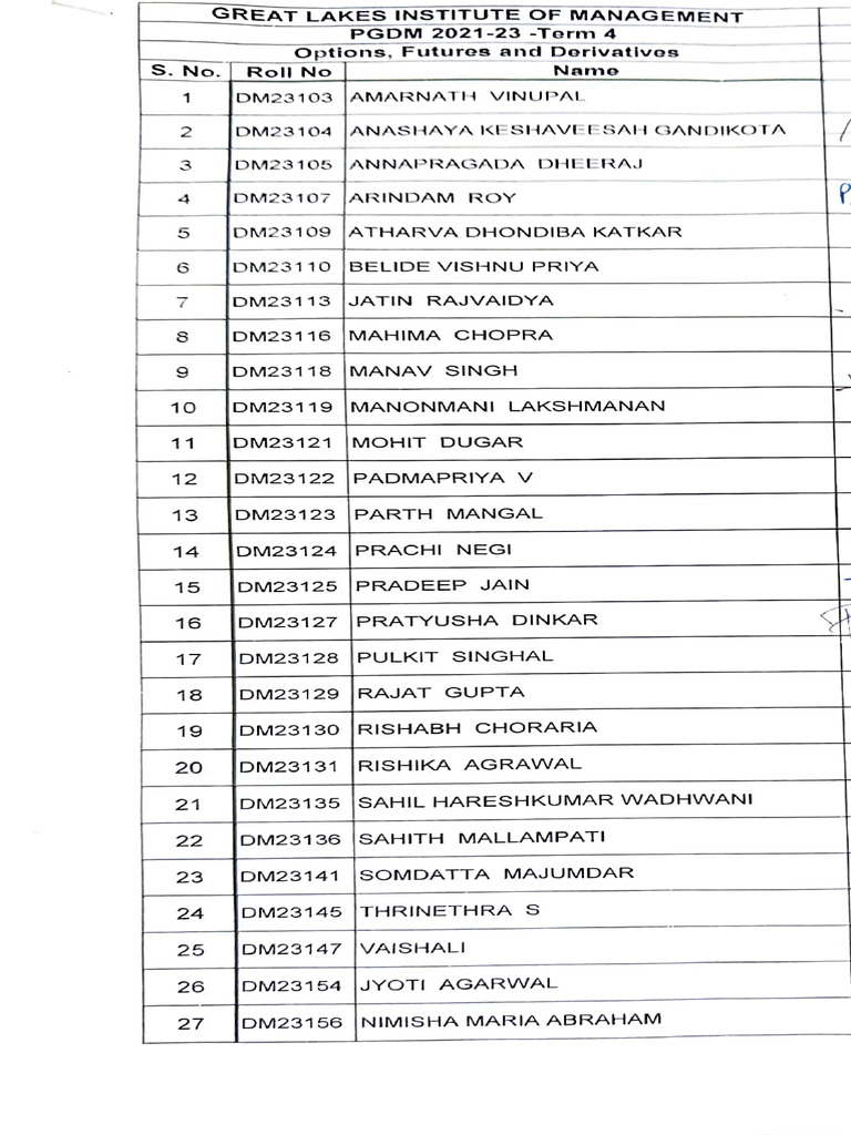 DM Number Chronology | PDF