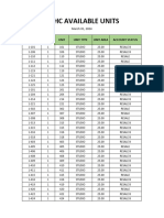 Udhc Units March 01 2024