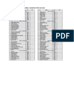 Jadwal Tadarus Bulan Maret-April Personel Wajib Hadir - 2