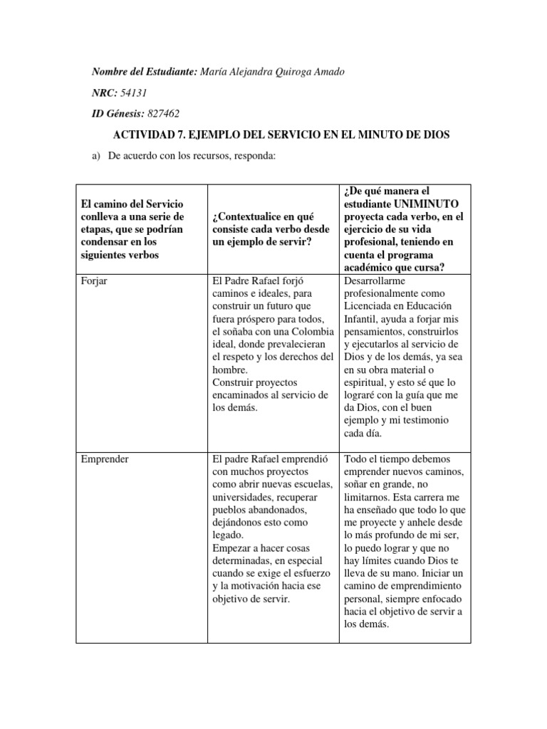 Servicio y Legado del Padre Rafael | PDF | Amor | Dios