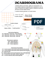 Electrocardiograma