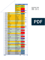 Lista Studentów Nie Kursowych LELA1