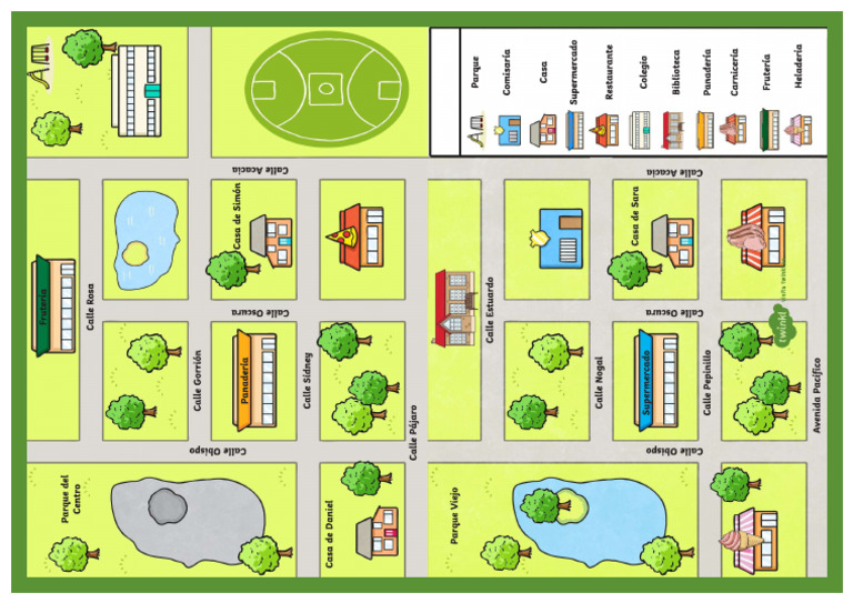 Directions Game | PDF