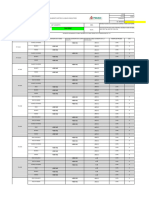 Ga-201a - Prueba Resistencia de Aislamiento