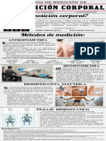 Métodos de Medición de Composición Corporal