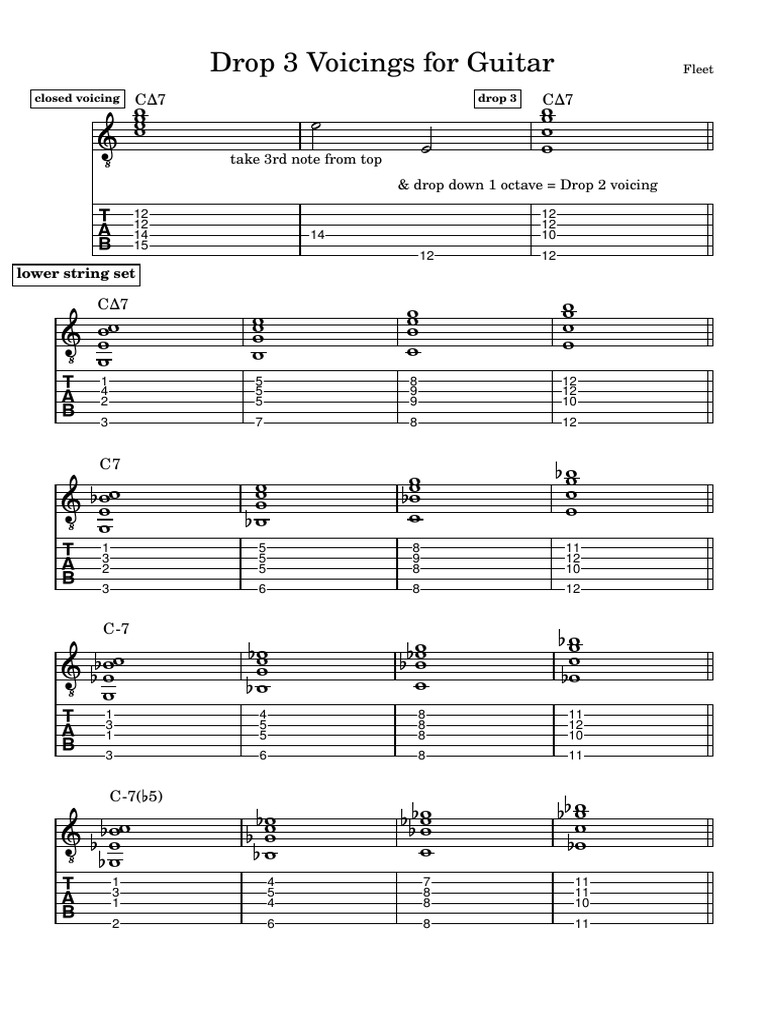 Drop 3 Voicings For Guitar | PDF