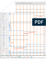 Gantt Potrero