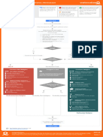 Page Evaluation Religion V6