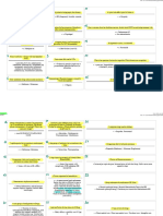 Clinical Pharma - 5th Year Decks