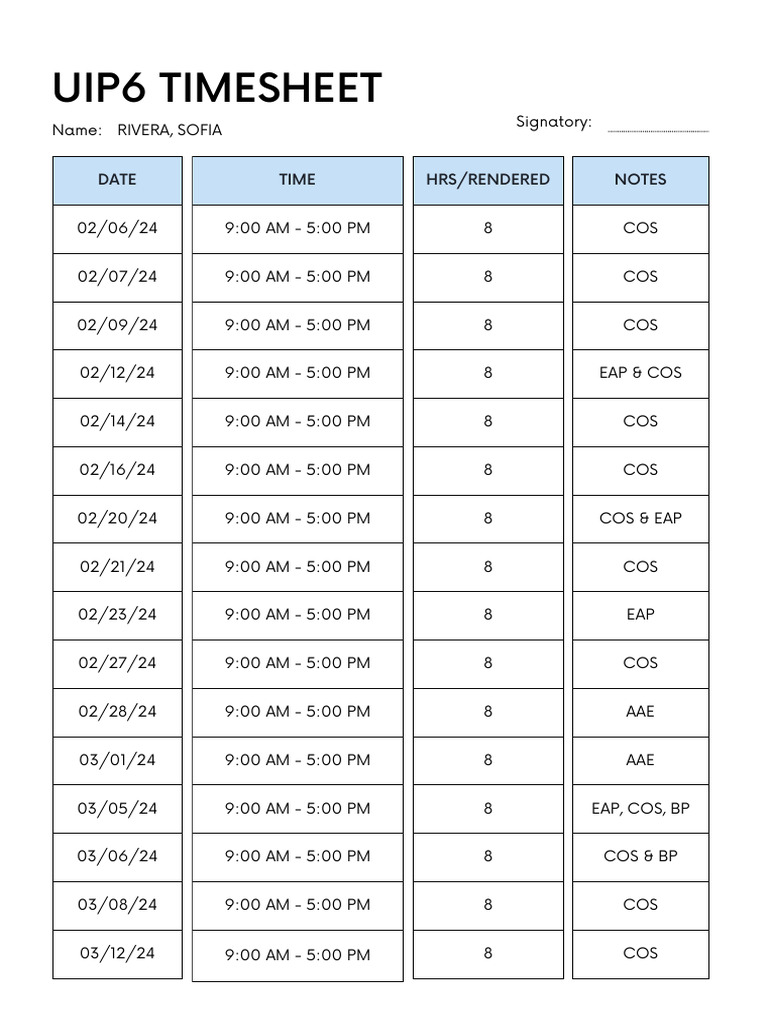 Work Hours and Notes Log | PDF | Science & Mathematics