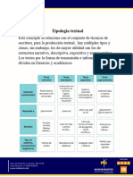 Tipologia Textual