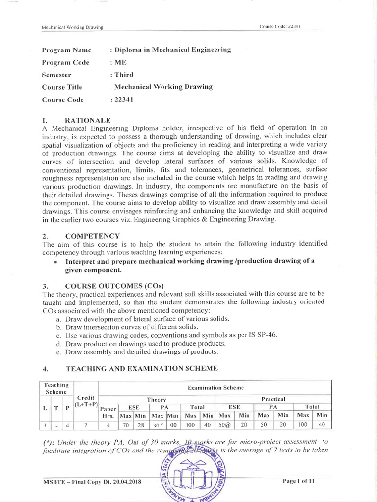 Syllabus | PDF