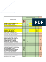 Rúbrica Proyecto Interdisciplinar 2