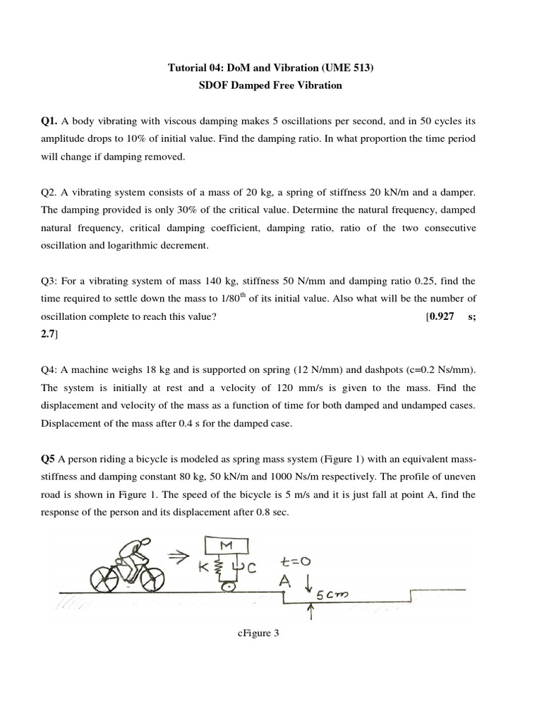 Tutorial 04 Damped Undamped Vibration Final Version Download Free