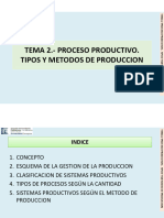 Tema 02 Proceso Productivo Tipos y Metodos de Produccion