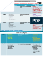 Trabalhos em Grupo Da Turma Lcfin T1 I Ano - Laboral 2024