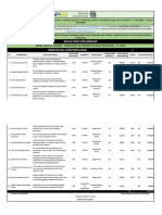 Edital Fapes 18 - 2023 - Publicação Artigo - 1º Ciclo - Resultado Preliminar - 23fev2024