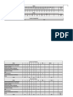 Formatos para Uniformes