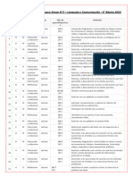 Tabla Especificaciones Ensayo Simce N°2