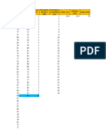 Evaluacion Excel