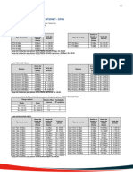 Tarifas Servicio de Acceso A Internet - Gpon