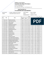 Pengantar Ilmu Komputer 3TI-P3