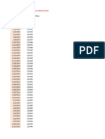 006 Actualizador de UFVs - Promedio Mes