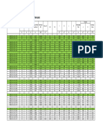 Atlas HSS Section Properties A500 Squares