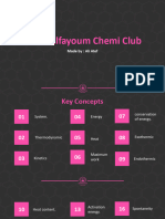 LO.15-Elfayoum Chemi Club: Made By: Ali Atef