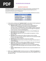 Final 2024 Information Technology SBA - Mod