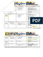 Planificación Docente MV 2024-I