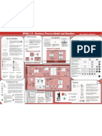 Bpm # Bpmn 2.0 - Poster