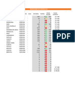 Control Inventario