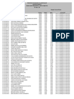 Resultado Preliminar6ano