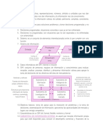 Guia de Mercadotecnia (Parcial 1)