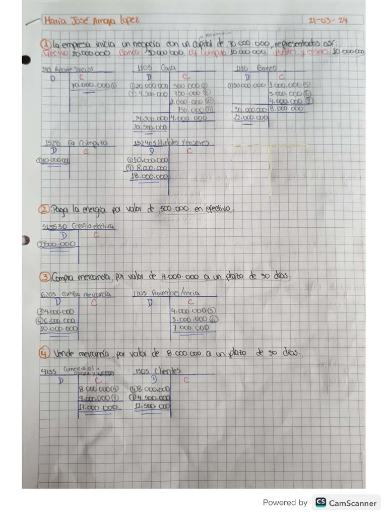 Práctica Contabilidad 1 Pdf