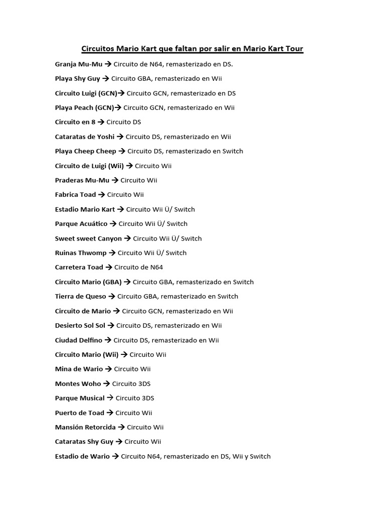 Mario Kart Tour Schedule 2025