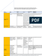 Formato Conocimientos Previos