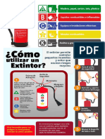 La Forma Correcta de Utilizar Un Extintor